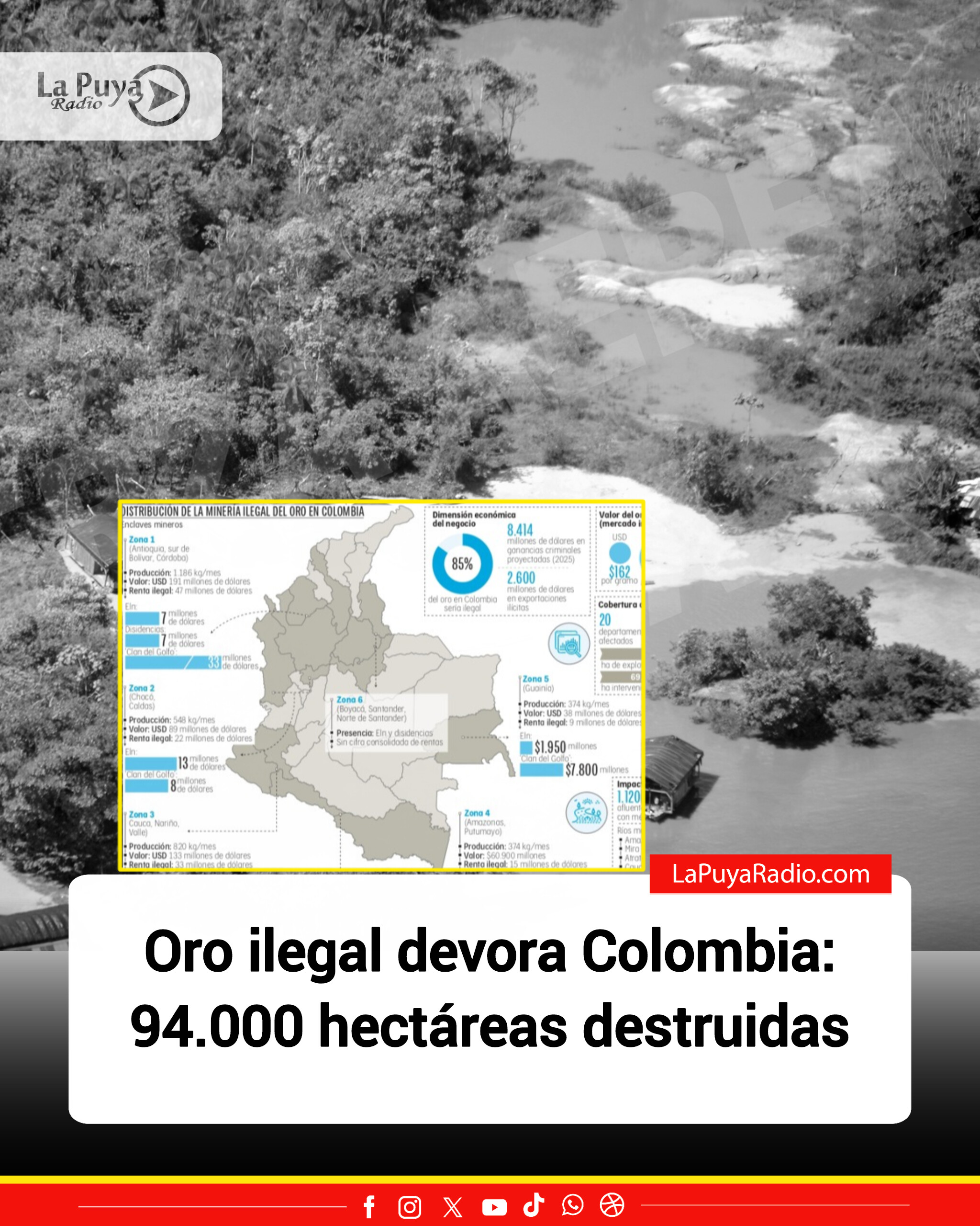 Oro ilegal devora Colombia: 94.000 hectáreas destruidas